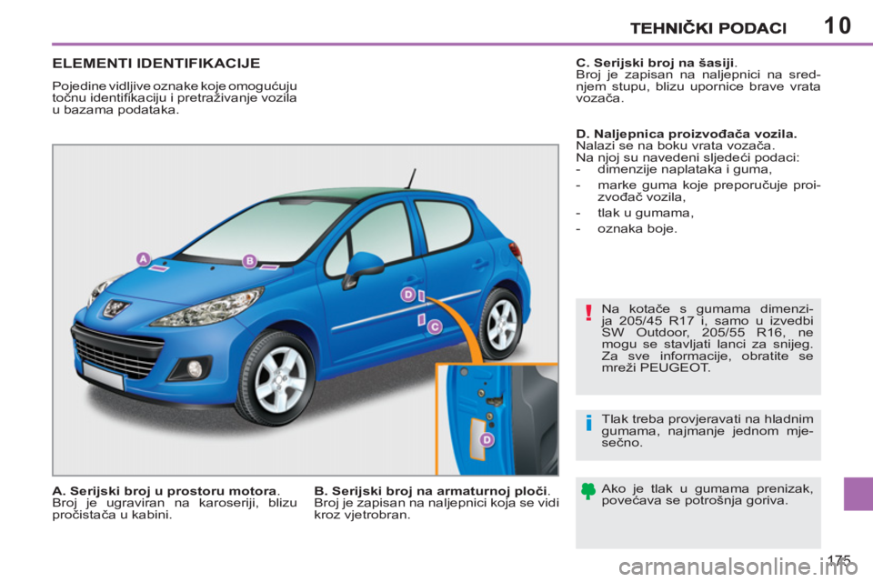 PEUGEOT 207 2011 Upute Za Rukovanje (in Croatian) 10
!
i
175
ELEMENTI IDENTIFIKACIJE
Pojedine vidljive oznake koje omogućuju
točnu identifi kaciju i pretraživanje vozila
u bazama podataka.
Na kotače s gumama dimenzi-
ja 205/45 R17 i, sam PEUGEOT 207 2011 Upute Za Rukovanje (in Croatian) 10
!
i
175
ELEMENTI IDENTIFIKACIJE
Pojedine vidljive oznake koje omogućuju
točnu identifi kaciju i pretraživanje vozila
u bazama podataka.
Na kotače s gumama dimenzi-
ja 205/45 R17 i, sam