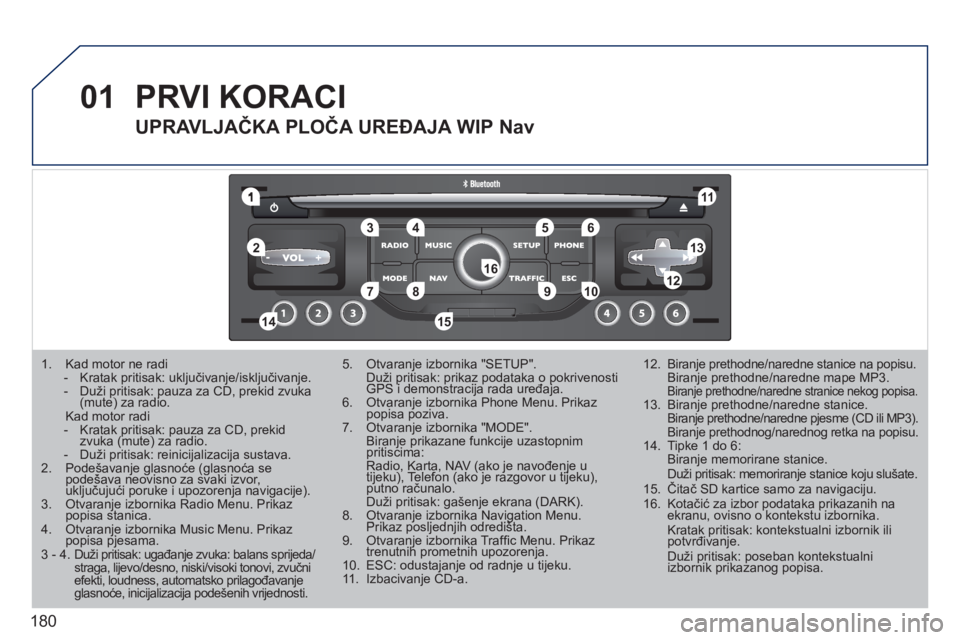 PEUGEOT 207 2011 Upute Za Rukovanje (in Croatian) 180
01
1
55
101
22
334466
131
111
99
144155
77881212161
1. Kad motor ne radi - Kratak pritisak: uključivanje/isključivanje.- Duži pritisak: pauza za CD, prekid zvuka(mute) za radio. pppp
Kad PEUGEOT 207 2011 Upute Za Rukovanje (in Croatian) 180
01
1
55
101
22
334466
131
111
99
144155
77881212161
1. Kad motor ne radi - Kratak pritisak: uključivanje/isključivanje.- Duži pritisak: pauza za CD, prekid zvuka(mute) za radio. pppp
Kad