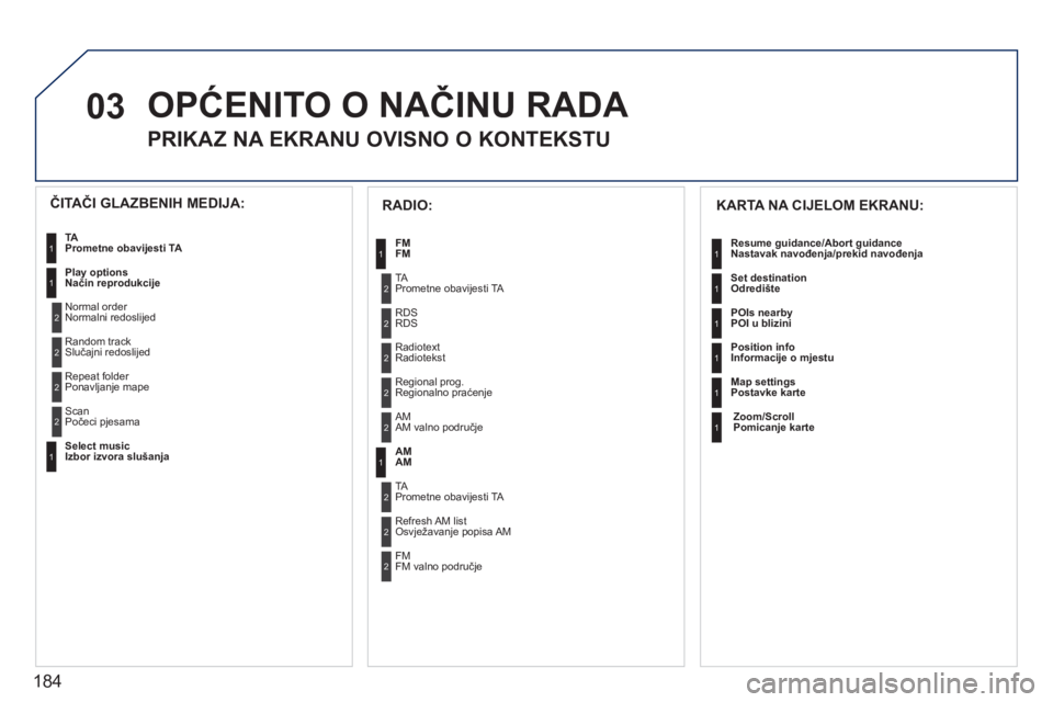 PEUGEOT 207 2011 Upute Za Rukovanje (in Croatian) 184
03OPĆENITO O NAČINU RADA
PRIKAZ NA EKRANU OVISNO O KONTEKSTU
KARTA NA CIJELOM EKRANU:
Resume guidance/Abort guidanceNastavak navođenja/prekid navođenja
Set destination
Odredište
POI PEUGEOT 207 2011 Upute Za Rukovanje (in Croatian) 184
03OPĆENITO O NAČINU RADA
PRIKAZ NA EKRANU OVISNO O KONTEKSTU
KARTA NA CIJELOM EKRANU:
Resume guidance/Abort guidanceNastavak navođenja/prekid navođenja
Set destination
Odredište
POI