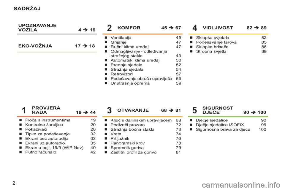 PEUGEOT 207 2011  Upute Za Rukovanje (in Croatian) 2
SADRŽAJ
Ploča s instrumentima 19Kontrolne žaruljice 20Pokazivači 28Tipke za pode