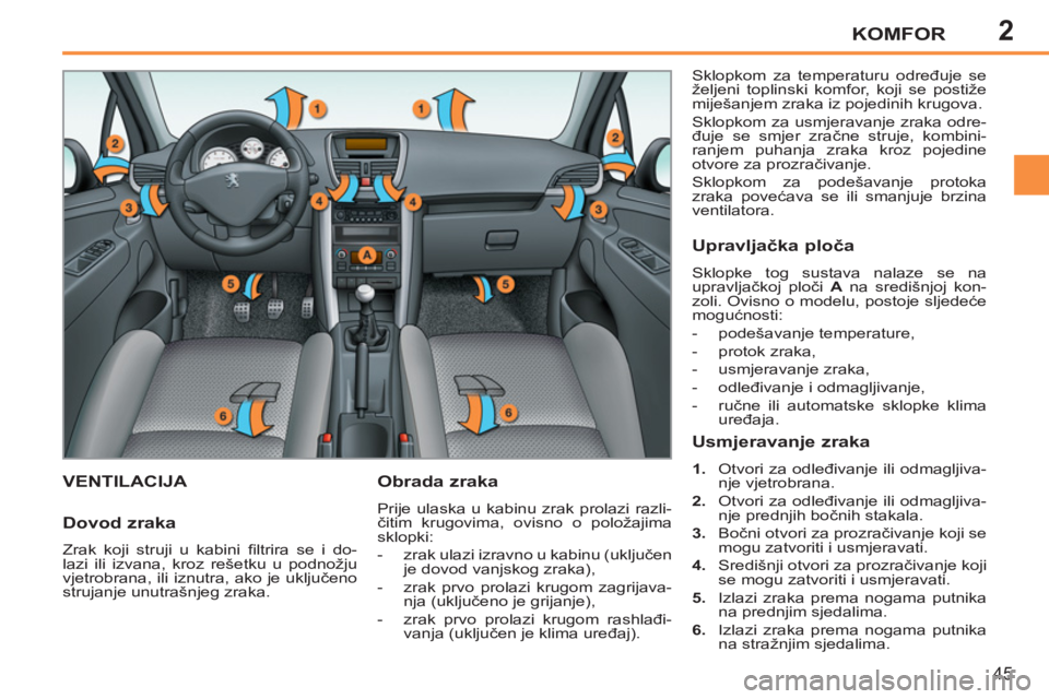 PEUGEOT 207 2011  Upute Za Rukovanje (in Croatian) 2KOMFOR
45
VENTILACIJA   
Obrada zraka 
 
Prije ulaska u kabinu zrak prolazi razli-
čitim krugovima, ovisno o položajima 
sklopki: 
   
 
-   zrak ulazi izravno u kabinu (uključen 
je dovod vanjsko