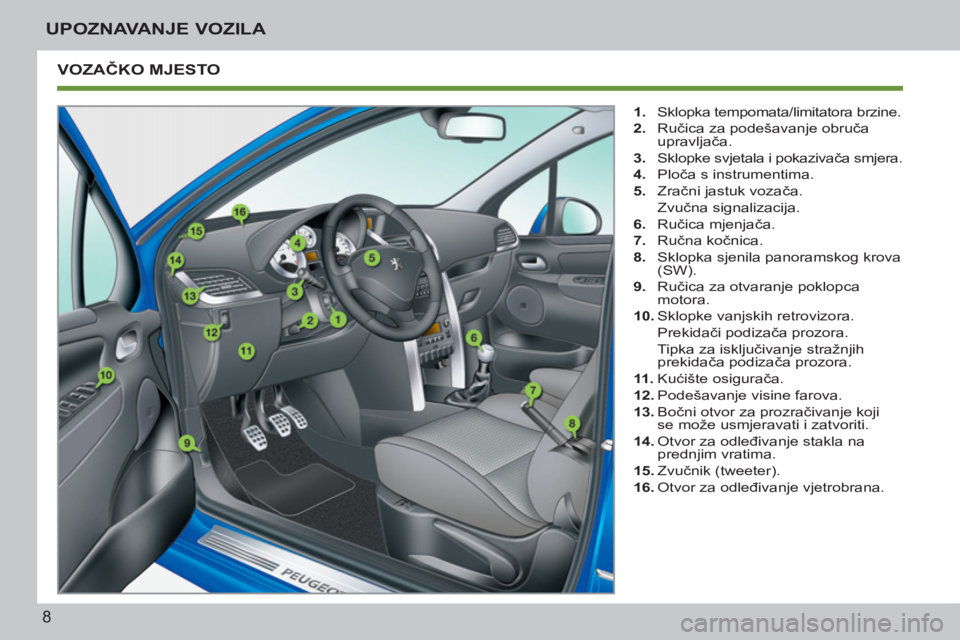 PEUGEOT 207 2011  Upute Za Rukovanje (in Croatian) 8
UPOZNAVANJE VOZILA
 VOZAČKO MJESTO 
 
 
 
1. 
  Sklopka tempomata/limitatora brzine. 
   
2. 
 Ručica za podešavanje obruča 
upravljača. 
   
3. 
  Sklopke svjetala i pokazivača smjera. 
   
4