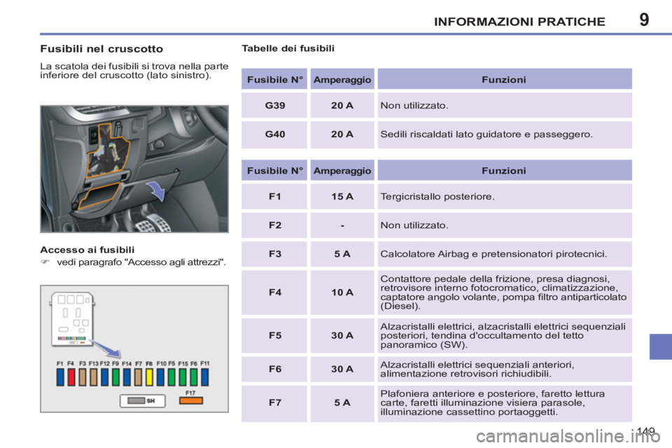 PEUGEOT 207 2011  Manuale duso (in Italian) 9INFORMAZIONI PRATICHE
149
   
Fusibili nel cruscotto 
 
La scatola dei fusibili si trova nella parte 
inferiore del cruscotto (lato sinistro). 
   
Accesso ai fusibili 
   
 
�) 
  vedi paragrafo "Ac