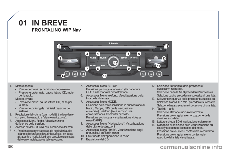 PEUGEOT 207 2011  Manuale duso (in Italian) 180
01
1
55
101
22
334466
131
111
99
144155
77881212161
1.  Motore spento -   Pressione breve: accensione/spegnimento. -   Pressione prolungata: pausa lettura CD, mute per la radio.  Motore avviato - 
