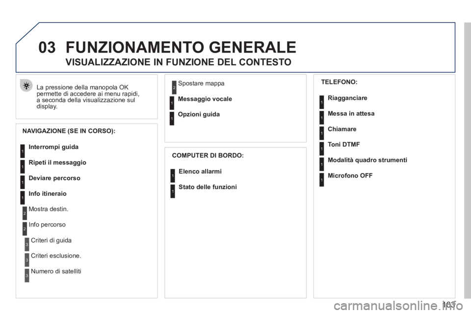 PEUGEOT 207 2011  Manuale duso (in Italian) 183
03FUNZIONAMENTO GENERALE
  La pressione della manopola OK permette di accedere ai menu rapidi, a seconda della visualizzazione sul display.
 
 
 
 
 
 
 
VISUALIZZAZIONE IN FUNZIONE DEL CONTESTO 
