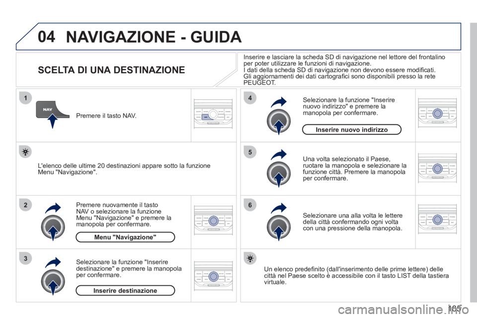 PEUGEOT 207 2011  Manuale duso (in Italian) 185
04
1
2
3
5
6
4
  NAVIGAZIONE - GUIDA 
 
 
 
 
 
 
 
 
 
 
 
 
 
 
 
 
SCELTA DI UNA DESTINAZIONE 
Premere nuovamente il tasto 
NAV o selezionare la funzioneMenu "Navigazione" e premere la
manopola