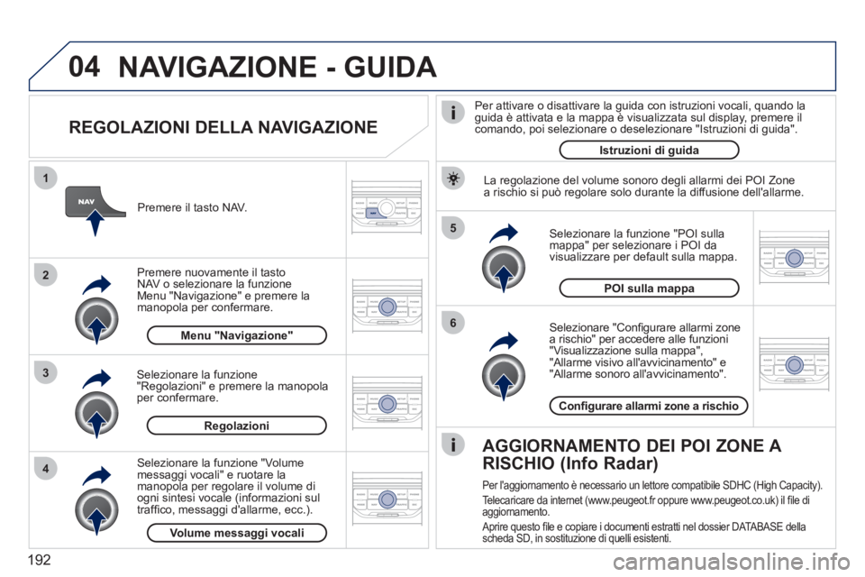 PEUGEOT 207 2011  Manuale duso (in Italian) 192
04
5
6
3 2 1
4
   
REGOLAZIONI DELLA NAVIGAZIONE 
 
 Selezionare "Conﬁ gurare allarmi zone
a rischio" per accedere alle funzioni"Visualizzazione sulla mappa", "Allarme visivo allavvicinamento" 