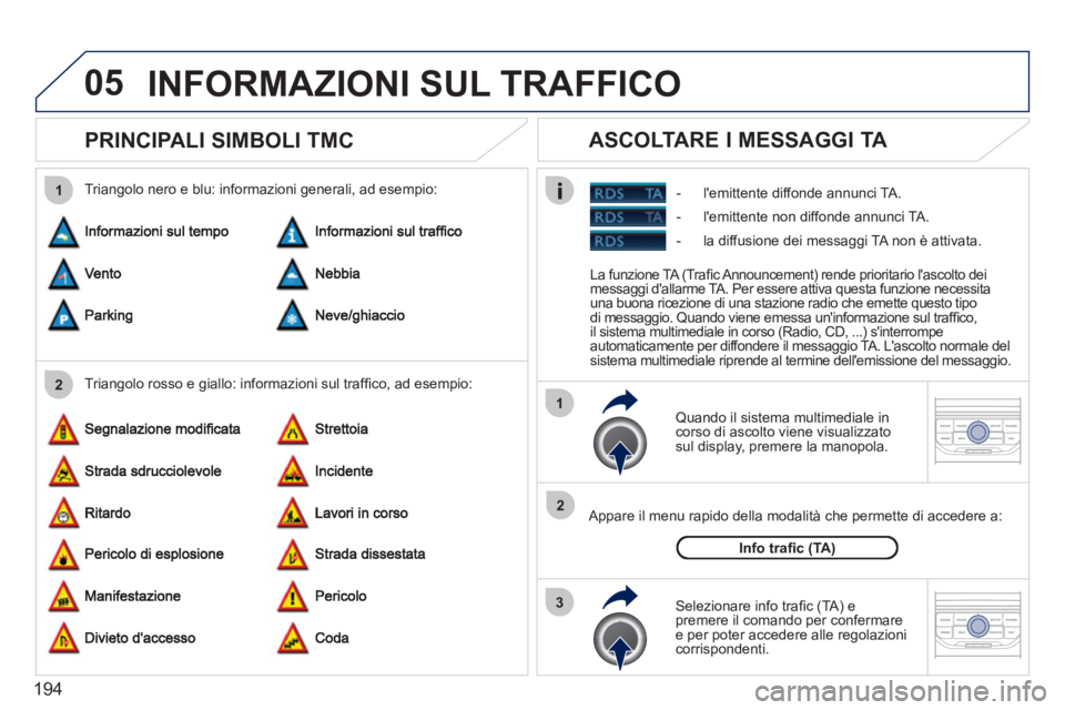 PEUGEOT 207 2011  Manuale duso (in Italian) 194
05
2 1
3
2 1
   
 
 
 
 
 
PRINCIPALI SIMBOLI TMC 
 
 Quando il sistema multimediale in corso di ascolto viene visualizzatosul display, premere la manopola.  
   
Appare il menu rapido della modal