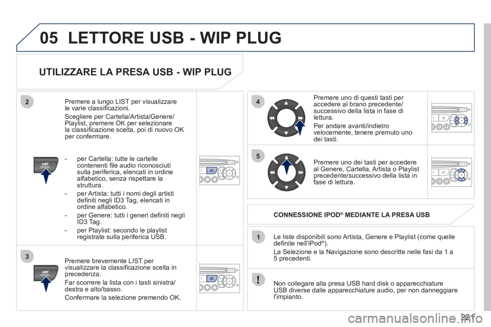 PEUGEOT 207 2011  Manuale duso (in Italian) 221
05
42
3
1
5
LETTORE USB - WIP PLUG 
   
UTILIZZARE LA PRESA USB - WIP PLUG 
 
 
Premere brevemente LIST per 
visualizzare la classiﬁ cazione scelta inprecedenza. 
  F
ar scorrere la lista con i 