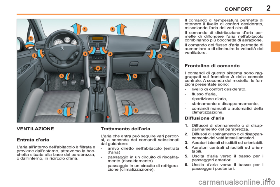 PEUGEOT 207 2011  Manuale duso (in Italian) 2CONFORT
45
VENTILAZIONE   
Trattamento dellaria 
 
Laria che entra può seguire vari percor-
si, a seconda dei comandi selezionati 
dal guidatore: 
   
 
-   arrivo diretto nellabitacolo (entrata 