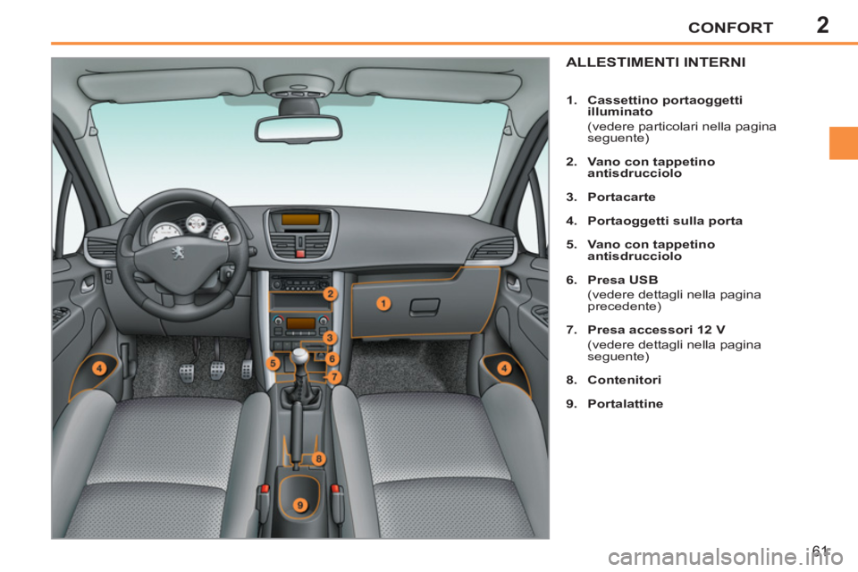 PEUGEOT 207 2011  Manuale duso (in Italian) 2CONFORT
61
ALLESTIMENTI INTERNI
   
 
1. 
  Cassettino portaoggetti 
illuminato 
 
 
  (vedere particolari nella pagina 
seguente) 
   
2. 
  Vano con tappetino 
antisdrucciolo 
 
   
3. 
  Portacart