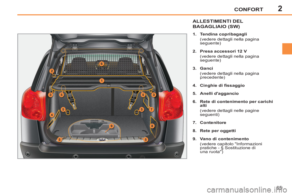 PEUGEOT 207 2011  Manuale duso (in Italian) 2CONFORT
65
ALLESTIMENTI DEL 
BAGAGLIAIO (SW)
   
 
1. 
  Tendina copribagagli 
 
 
   (vedere dettagli nella pagina 
seguente) 
   
2. 
  Presa accessori 12 V 
 
 
   (vedere dettagli nella pagina 
s