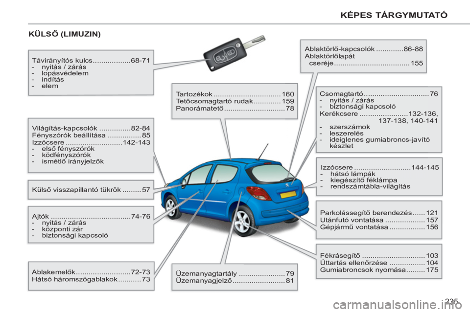 PEUGEOT 207 2011  Kezelési útmutató (in Hungarian) 235
KÉPES TÁRGYMUTATÓ
  KÜLSŐ (LIMUZIN)
 
Külső visszapillantó tükrök ......... 57    Világítás-kapcsolók ...............82-84 
  Fényszórók beállítása ................ 85 
  Izzó