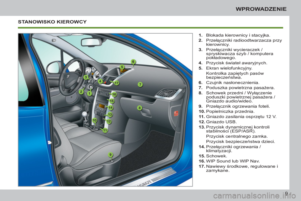 PEUGEOT 207 2011  Instrukcja obsługi (in Polish) 9
WPROWADZENIE
 STANOWISKO KIEROWCY 
   
 
1. 
  Blokada kierownicy i stacyjka. 
   
2. 
 Przełączniki radioodtwarzacza przy 
kierownicy. 
   
3. 
 Przełączniki wycieraczek / 
spryskiwacza szyb / 