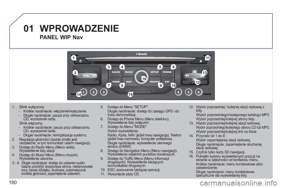 PEUGEOT 207 2011 Instrukcja obsługi (in Polish) 180
01
1
55
101
22
334466
131
111
99
144155
77881212161
1. Silnik wyłączony: - Krótkie naciśnięcie: włączenie/wyłączenie. - Długie naciśnięcie: pauza przy odtwarzaniuCD, wyciszenie radia. PEUGEOT 207 2011 Instrukcja obsługi (in Polish) 180
01
1
55
101
22
334466
131
111
99
144155
77881212161
1. Silnik wyłączony: - Krótkie naciśnięcie: włączenie/wyłączenie. - Długie naciśnięcie: pauza przy odtwarzaniuCD, wyciszenie radia.