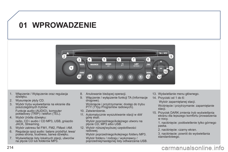 PEUGEOT 207 2011 Instrukcja obsługi (in Polish) 214
01
1
22
10101111
133144155
33445566778899
122
WPROWADZENIE
1. Włączenie / Wyłączenie oraz regulacja dźwięku. 2. Wysunięcie płyty CD. 3. Wybór trybu wyświetlania na ekranie dlaposzc PEUGEOT 207 2011 Instrukcja obsługi (in Polish) 214
01
1
22
10101111
133144155
33445566778899
122
WPROWADZENIE
1. Włączenie / Wyłączenie oraz regulacja dźwięku. 2. Wysunięcie płyty CD. 3. Wybór trybu wyświetlania na ekranie dlaposzc