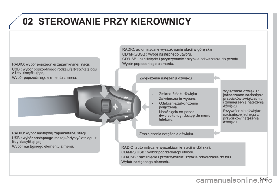 PEUGEOT 207 2011 Instrukcja obsługi (in Polish) 215
02STEROWANIE PRZY KIEROWNICY
RADIO: wybór następnej zapamiętanej stacji.
USB : wybór następnego rodzaju/artysty/katalogu z listy klasyfi kującej.
Wybór następnego elementu z men PEUGEOT 207 2011 Instrukcja obsługi (in Polish) 215
02STEROWANIE PRZY KIEROWNICY
RADIO: wybór następnej zapamiętanej stacji.
USB : wybór następnego rodzaju/artysty/katalogu z listy klasyfi kującej.
Wybór następnego elementu z men