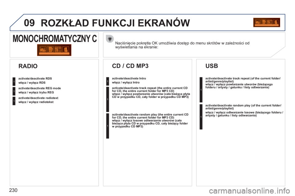 PEUGEOT 207 2011 Instrukcja obsługi (in Polish) 230
09ROZKŁAD FUNKCJI EKRANÓW
Naciśnięcie pokrętła OK umożliwia dostęp do menu skrótów w zależności od
wyświetlania na ekranie:
MONOCHROMATYCZNY C
włącz / wyłącz RDS
włącz / wył PEUGEOT 207 2011 Instrukcja obsługi (in Polish) 230
09ROZKŁAD FUNKCJI EKRANÓW
Naciśnięcie pokrętła OK umożliwia dostęp do menu skrótów w zależności od
wyświetlania na ekranie:
MONOCHROMATYCZNY C
włącz / wyłącz RDS
włącz / wył