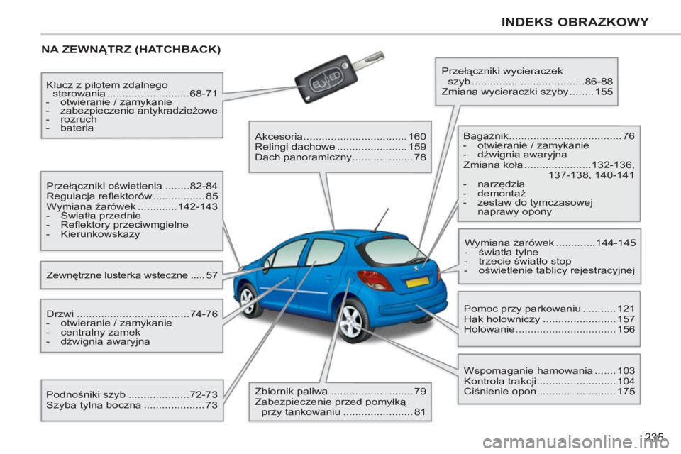 PEUGEOT 207 2011 Instrukcja obsługi (in Polish) 235
INDEKS OBRAZKOWY
NA ZEWNĄTRZ (HATCHBACK)
Zewnętrzne lusterka wsteczne ..... 57 Przełączniki oświetlenia ........82-84
Regulacja refl ektorów ................. 85
Wymiana żaró PEUGEOT 207 2011 Instrukcja obsługi (in Polish) 235
INDEKS OBRAZKOWY
NA ZEWNĄTRZ (HATCHBACK)
Zewnętrzne lusterka wsteczne ..... 57 Przełączniki oświetlenia ........82-84
Regulacja refl ektorów ................. 85
Wymiana żaró
