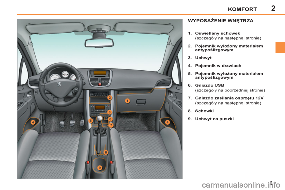 PEUGEOT 207 2011  Instrukcja obsługi (in Polish) 2KOMFORT
61
WYPOSAŻENIE WNĘTRZA 
 
 
 
1. 
  Oświetlany schowek 
 
 
 (szczegóły na następnej stronie) 
   
2. 
  Pojemnik wyłożony materiałem 
antypoślizgowym 
 
   
3. 
  Uchwyt 
 
   
4. 