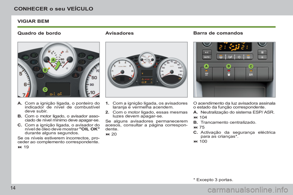 PEUGEOT 207 2011  Manual de utilização (in Portuguese) 14
CONHECER o seu VEÍCULO
 VIGIAR BEM 
   
Quadro de bordo 
 
 
 
A. 
  Com a ignição ligada, o ponteiro do 
indicador de nível de combustível 
deve subir. 
   
B. 
 
Com o motor ligado, o avisad