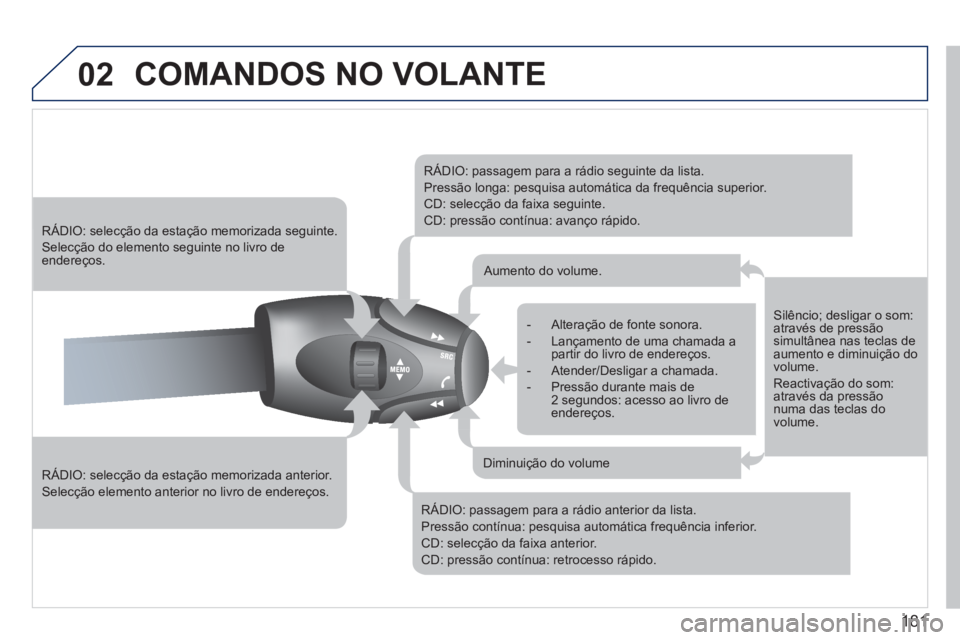 PEUGEOT 207 2011 Manual de utilização (in Portuguese) 181
02 COMANDOS NO VOLANTE
RÁDIO: selecção da estação memorizada anterior.
Selecção elemento anterior no livro de endereços.
RÁDIO: selecção da estação memorizada seguinte. PEUGEOT 207 2011 Manual de utilização (in Portuguese) 181
02 COMANDOS NO VOLANTE
RÁDIO: selecção da estação memorizada anterior.
Selecção elemento anterior no livro de endereços.
RÁDIO: selecção da estação memorizada seguinte.