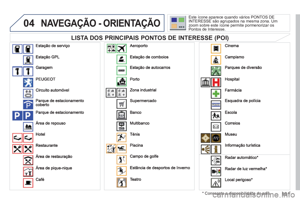 PEUGEOT 207 2011 Manual de utilização (in Portuguese) 191
04NAVEGAÇÃO - ORIENTAÇÃO
LISTA DOS PRINCIPAIS PONTOS DE INTERESSE (POI)
*
Consoante a disponibilidade do país. Este ícone aparece quando vários P
ONTOS DE
INTERESSE são agrupados PEUGEOT 207 2011 Manual de utilização (in Portuguese) 191
04NAVEGAÇÃO - ORIENTAÇÃO
LISTA DOS PRINCIPAIS PONTOS DE INTERESSE (POI)
*
Consoante a disponibilidade do país. Este ícone aparece quando vários P
ONTOS DE
INTERESSE são agrupados