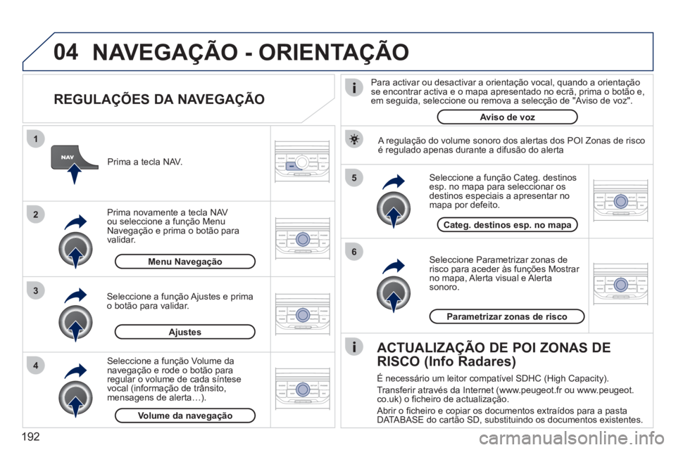 PEUGEOT 207 2011 Manual de utilização (in Portuguese) 192
04
5
6
3 2 1
4
REGULAÇÕES DA NAVEGAÇÃO
Seleccione Parametrizar zonas de risco para aceder às funções Mostrar no mapa , Alerta visual
e Alerta sonoro
.
Seleccione a fun PEUGEOT 207 2011 Manual de utilização (in Portuguese) 192
04
5
6
3 2 1
4
REGULAÇÕES DA NAVEGAÇÃO
Seleccione Parametrizar zonas de risco para aceder às funções Mostrar no mapa , Alerta visual
e Alerta sonoro
.
Seleccione a fun