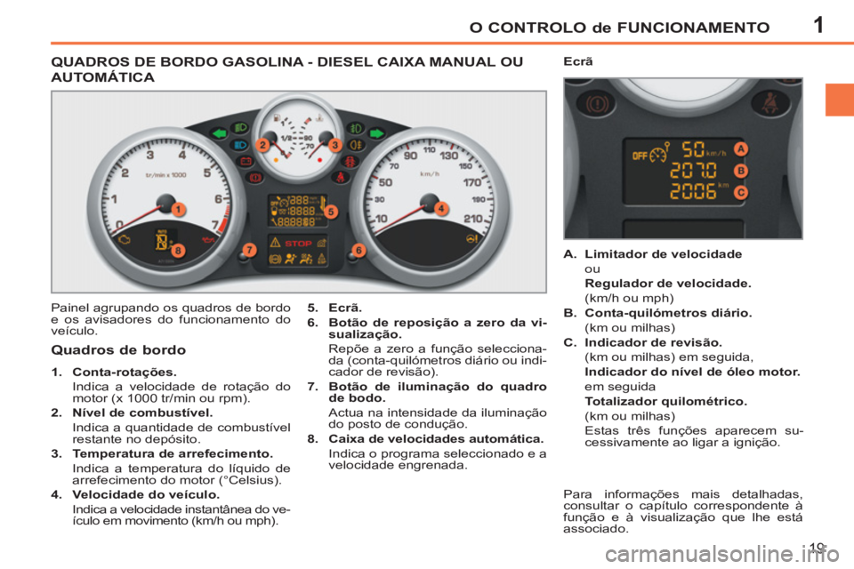 PEUGEOT 207 2011 Manual de utilização (in Portuguese) 1O CONTROLO de FUNCIONAMENTO
19
QUADROS DE BORDO GASOLINA - DIESEL CAIXA MANUAL OU
AUTOMÁTIC
A
Painel agrupando os quadros de bordo
e os avisadores do funcionamento do
veículo.
5.
Ecrã PEUGEOT 207 2011 Manual de utilização (in Portuguese) 1O CONTROLO de FUNCIONAMENTO
19
QUADROS DE BORDO GASOLINA - DIESEL CAIXA MANUAL OU
AUTOMÁTIC
A
Painel agrupando os quadros de bordo
e os avisadores do funcionamento do
veículo.
5.
Ecrã