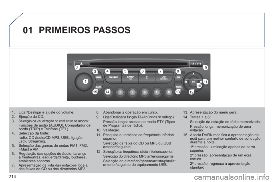 PEUGEOT 207 2011 Manual de utilização (in Portuguese) 214
01
1
22
10101111
133144155
33445566778899
122
PRIMEIROS PASSOS
1. Ligar/Desligar e ajuste do volume. 2. Ejecção do CD.3. Selecção da visualização no ecrã entre os modos: Funções de PEUGEOT 207 2011 Manual de utilização (in Portuguese) 214
01
1
22
10101111
133144155
33445566778899
122
PRIMEIROS PASSOS
1. Ligar/Desligar e ajuste do volume. 2. Ejecção do CD.3. Selecção da visualização no ecrã entre os modos: Funções de