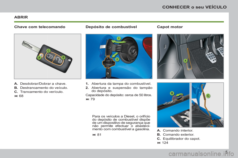 PEUGEOT 207 2011  Manual de utilização (in Portuguese) 5
CONHECER o seu VEÍCULO
ABRIR
   
Chave com telecomando 
 
 
A. 
  Desdobrar/Dobrar a chave. 
   
B. 
  Destrancamento do veículo. 
   
C. 
  Trancamento do verículo. 
   
 
� 
 68  
 
 
 
Depós