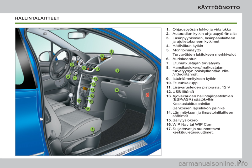 PEUGEOT 207 2011  Omistajan Käsikirja (in Finnish) 9
KÄYTTÖÖNOTTO
HALLINTALAITTEET
   
 
1. 
  Ohjauspyörän lukko ja virtalukko 
   
2. 
  Autoradion kytkin ohjauspyörän alla 
   
3. 
 Lasinpyyhkimien, lasinpesulaitteen 
ja ajotietokoneen kytki