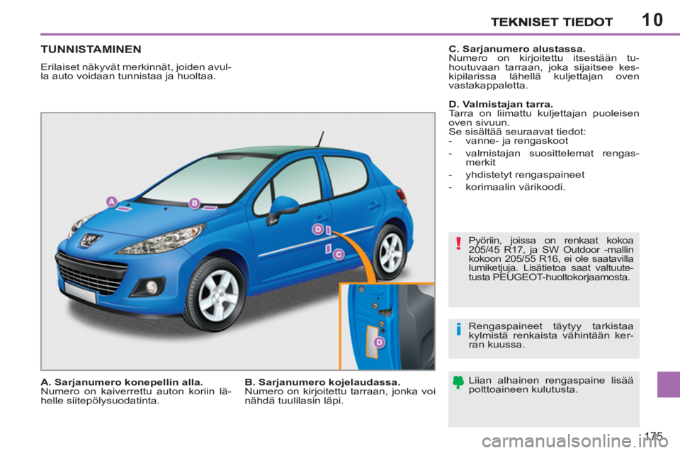 PEUGEOT 207 2011 Omistajan Käsikirja (in Finnish) 10
!
i
175
TUNNISTAMINEN
Erilaiset näkyvät merkinnät, joiden avul-
la auto voidaan tunnistaa ja huoltaa.
Pyöriin, joissa on renkaat kokoa
205/45 R17, ja SW Outdoor -mallin
kokoon 205/55 R1 PEUGEOT 207 2011 Omistajan Käsikirja (in Finnish) 10
!
i
175
TUNNISTAMINEN
Erilaiset näkyvät merkinnät, joiden avul-
la auto voidaan tunnistaa ja huoltaa.
Pyöriin, joissa on renkaat kokoa
205/45 R17, ja SW Outdoor -mallin
kokoon 205/55 R1