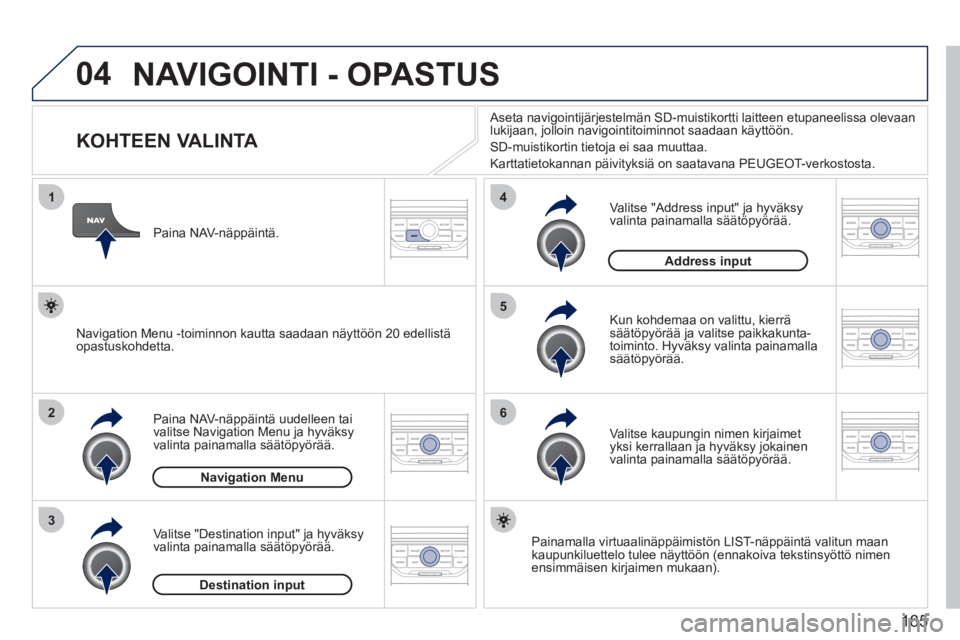 PEUGEOT 207 2011 Omistajan Käsikirja (in Finnish) 185
04
1
2
3
5
6
4
NAVIGOINTI - OPASTUS
KOHTEEN VALINTA
Paina NAV-näppäintä uudelleen taivalitse Navigation Menu ja hyväksy
valinta painamalla säätöpyörä PEUGEOT 207 2011 Omistajan Käsikirja (in Finnish) 185
04
1
2
3
5
6
4
NAVIGOINTI - OPASTUS
KOHTEEN VALINTA
Paina NAV-näppäintä uudelleen taivalitse Navigation Menu ja hyväksy
valinta painamalla säätöpyörä