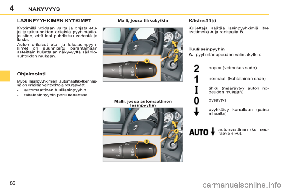 PEUGEOT 207 2011 Omistajan Käsikirja (in Finnish) 4
86
NÄKYVYYS
LASINPYYHKIMEN KYTKIMET
Kytkimillä voidaan valita ja ohjata etu-
ja takaikkunoiden erilaisia pyyhintätilo-
ja siten, että lasi puhdistuu vedestä ja
liasta.
Auton erilaiset e PEUGEOT 207 2011 Omistajan Käsikirja (in Finnish) 4
86
NÄKYVYYS
LASINPYYHKIMEN KYTKIMET
Kytkimillä voidaan valita ja ohjata etu-
ja takaikkunoiden erilaisia pyyhintätilo-
ja siten, että lasi puhdistuu vedestä ja
liasta.
Auton erilaiset e