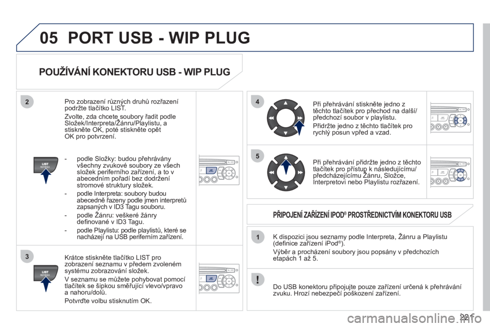 PEUGEOT 207 2011  Návod na použití (in Czech) 221
05
42
3
1
5
PORT USB - WIP PLUG
POUŽÍVÁNÍ KONEKTORU USB - WIP PLUG
   
Krátce stiskněte tlačítko LIST pro zobrazení seznamu v předem zvolen
