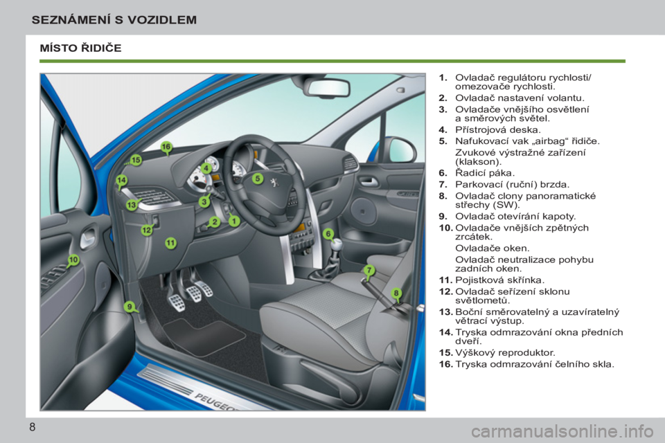 PEUGEOT 207 2011  Návod na použití (in Czech) 8
SEZNÁMENÍ S VOZIDLEM
  MÍSTO ŘIDIČE 
 
 
 
1. 
 Ovladač regulátoru rychlosti/
omezovače rychlosti. 
   
2. 
 Ovladač nastavení volantu. 
   
3. 
 Ovladače vnějšího osvětlení 
a směr