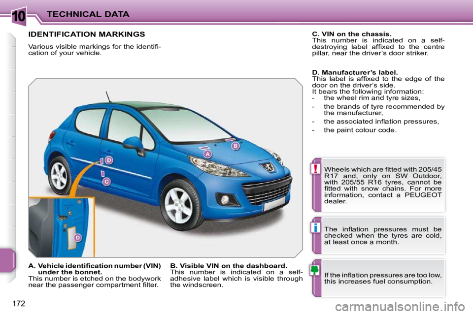 PEUGEOT 207 2010  Owners Manual 10
!
i
172
TECHNICAL DATA
IDENTIFICATION MARKINGS 
� �V�a�r�i�o�u�s� �v�i�s�i�b�l�e� �m�a�r�k�i�n�g�s� �f�o�r� �t�h�e� �i�d�e�n�t�i�ﬁ� �- 
cation of your vehicle. � �W�h�e�e�l�s� �w�h�i�c�h� �a�r�e�