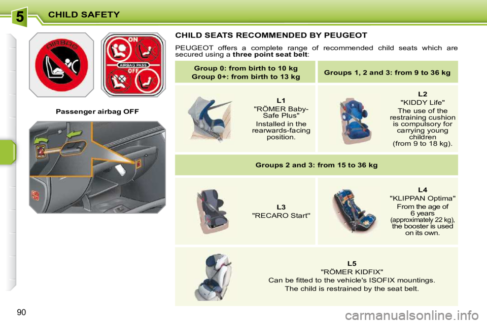 PEUGEOT 207 2010 Manual Online CHILD SAFETY
90
   Passenger airbag OFF   
 CHILD SEATS RECOMMENDED BY PEUGEOT 
 PEUGEOT  offers  a  complete  range  of  recommended  child  seats  which  are
secured using a   three point seat belt 