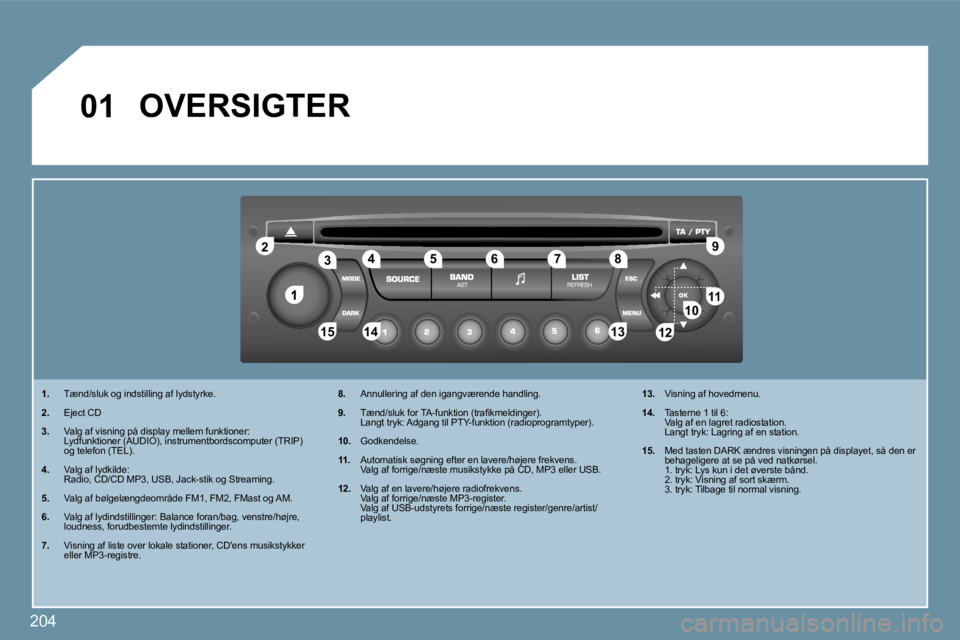 PEUGEOT 207 2010  Brugsanvisning (in Danish) 204
�1
�2�2
�1�0�1�0�1�1�1�1
�1�3�1�3�1�4�1�4�1�5�1�5
�3�3�4�4�5�5�6�6�7�7�8�8�9�9
�1�2�1�2
�0�1 OVERSIGTER 
�1�.� �  �T�æ�n�d�/�s�l�u�k� �o�g� �i�n�d�s�t�i�l�l�i�n�g� �a�f� �l�y�d�s�t�y�r�k�e�.� 
� 