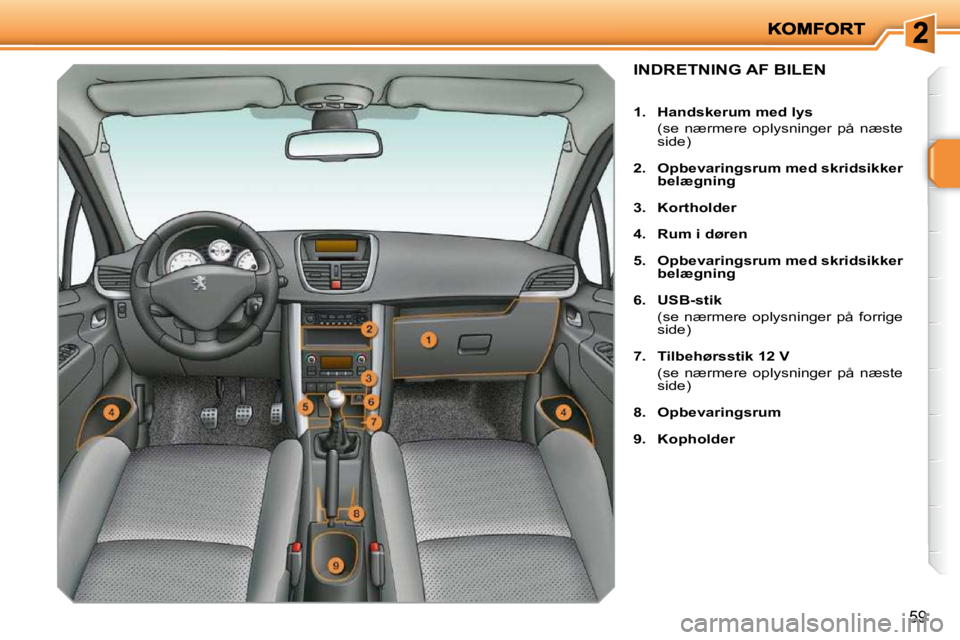 PEUGEOT 207 2010  Brugsanvisning (in Danish) 59
INDRETNING AF BILEN 
   
1.     Handskerum med lys    
  (se  nærmere  oplysninger  på  næste  side) 
  
2.     Opbevaringsrum med skridsikker  
belægning   
  
3.     Kortholder   
  
4.     R