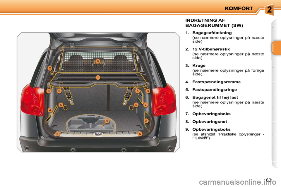 PEUGEOT 207 2010  Brugsanvisning (in Danish) 63
INDRETNING AF 
BAGAGERUMMET (SW) 
   
1.     Bagageafdækning    
  (se  nærmere  oplysninger  på  næste  side) 
  
2.     12 V-tilbehørsstik    
  (se  nærmere  oplysninger  på  næste  side