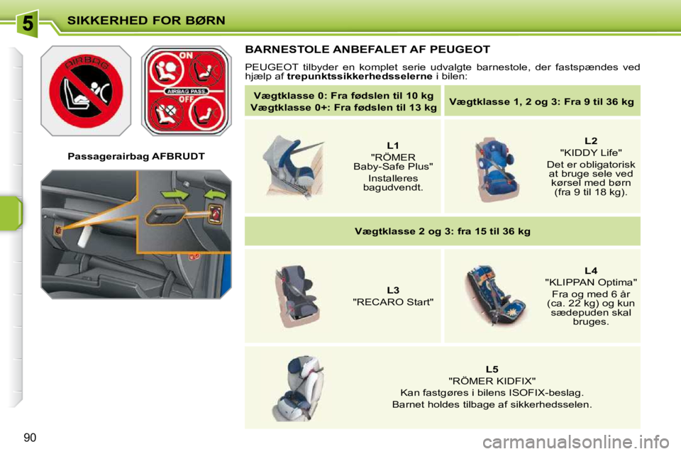 PEUGEOT 207 2010  Brugsanvisning (in Danish) SIKKERHED FOR BØRN
90
   Passagerairbag AFBRUDT   
 BARNESTOLE ANBEFALET AF PEUGEOT 
 PEUGEOT  tilbyder  en  komplet  serie  udvalgte  barnestole,  der  fastspændes  ved 
hjælp af   trepunktssikker