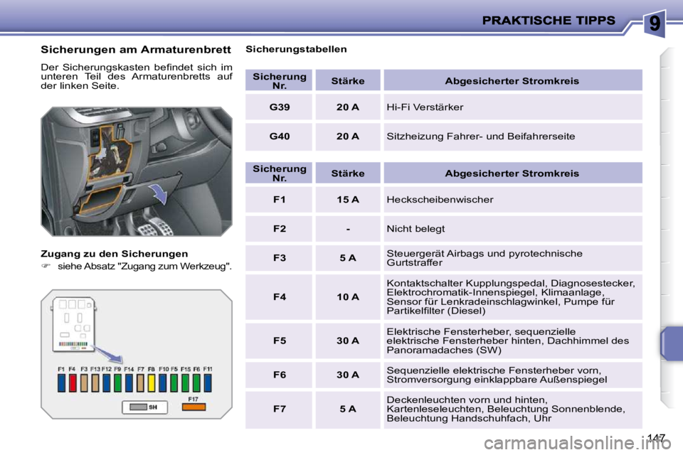 PEUGEOT 207 2010  Betriebsanleitungen (in German) 147
  Sicherungen am Armaturenbrett  
� �D�e�r�  �S�i�c�h�e�r�u�n�g�s�k�a�s�t�e�n�  �b�e�ﬁ� �n�d�e�t�  �s�i�c�h�  �i�m�  
unteren  Teil  des  Armaturenbretts  auf 
�d�e�r� �l�i�n�k�e�n� �S�e�i�t�e�.