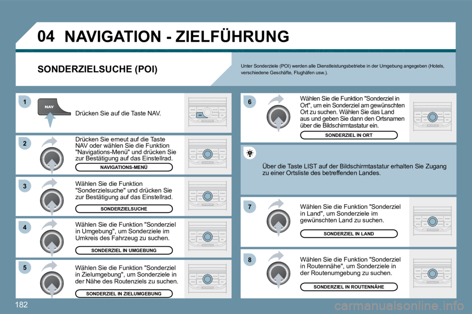 PEUGEOT 207 2010  Betriebsanleitungen (in German) 182
�0�4
�8
�6 
�7
�4
�3
�5
�2
�1
� �N�A�V�I�G�A�T�I�O�N� �-� �Z�I�E�L�F�Ü�H�R�U�N�G� 
� � �S�O�N�D�E�R�Z�I�E�L�S�U�C�H�E� �(�P�O�I�)� 
  Drücken Sie auf die Taste NAV.  
  Drücken Sie erneut auf d