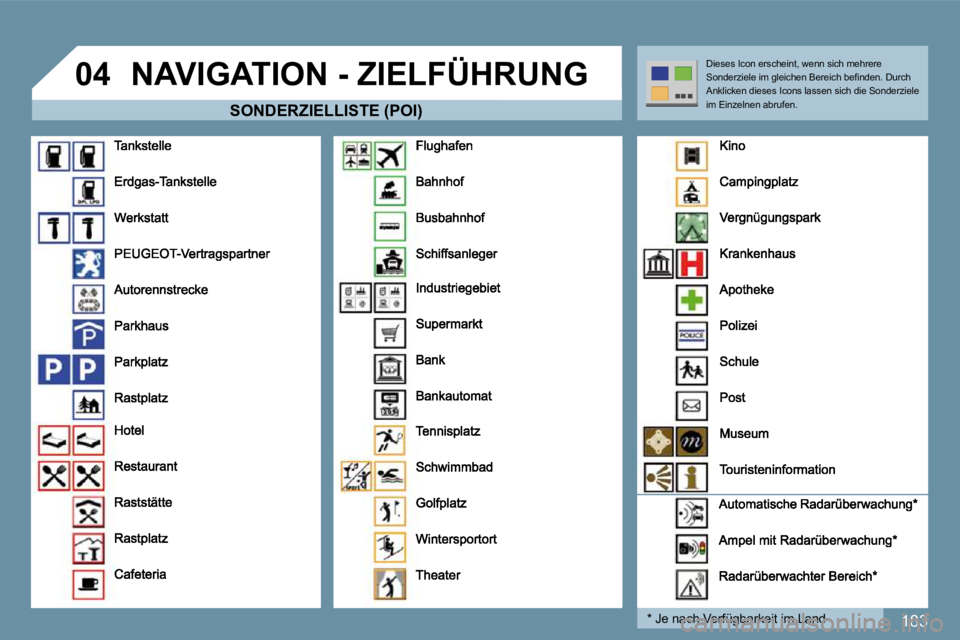 PEUGEOT 207 2010  Betriebsanleitungen (in German) 183
�0�4� �N�A�V�I�G�A�T�I�O�N� �-� �Z�I�E�L�F�Ü�H�R�U�N�G� 
� � �S�O�N�D�E�R�Z�I�E�L�L�I�S�T�E� �(�P�O�I�)� 
  *   Je nach Verfügbarkeit im Land  
 Dieses Icon erscheint, wenn sich mehrere �S�o�n�d