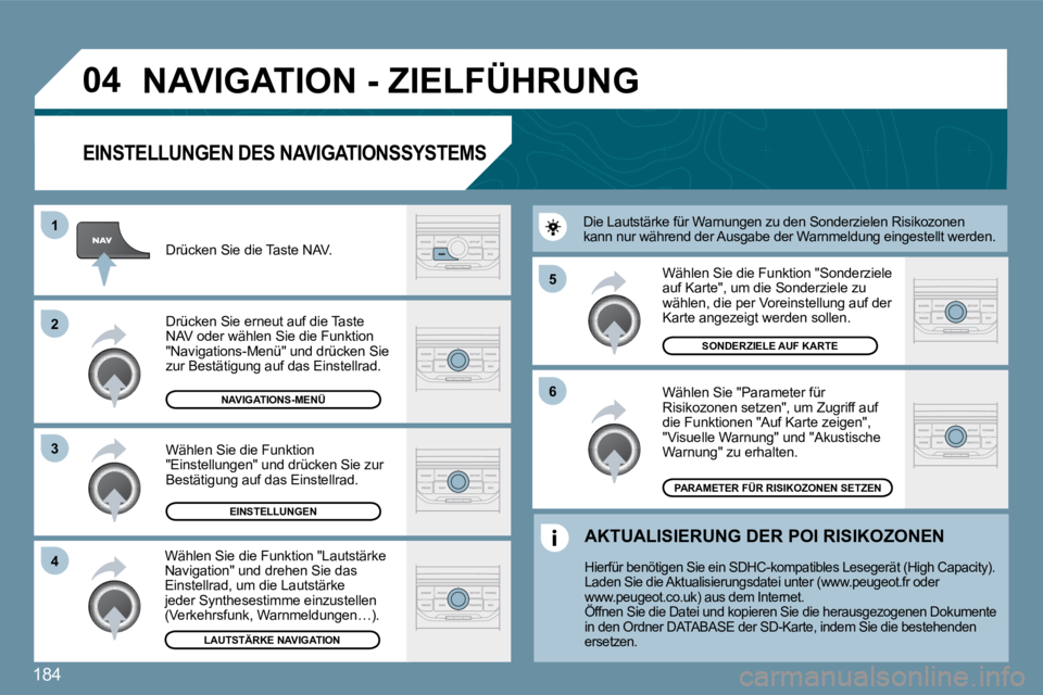 PEUGEOT 207 2010  Betriebsanleitungen (in German) 184
�0�4
�5 
�6
�3
�2
�1
�4
� � �E�I�N�S�T�E�L�L�U�N�G�E�N� �D�E�S� �N�A�V�I�G�A�T�I�O�N�S�S�Y�S�T�E�M�S� 
� �N�A�V�I�G�A�T�I�O�N� �-� �Z�I�E�L�F�Ü�H�R�U�N�G� 
  Wählen Sie "Parameter für Risikozon