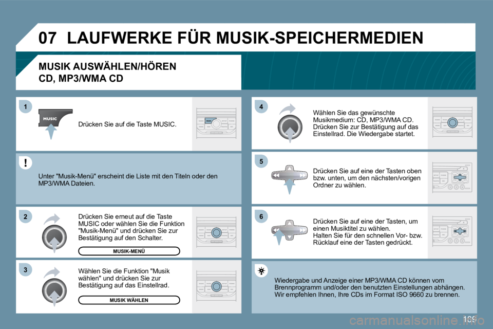 PEUGEOT 207 2010  Betriebsanleitungen (in German) 189
�0�7
�6
�4 
�5
�3
�2
�1
�M�U�S�I�K� �A�U�S�W�Ä�H�L�E�N�/�H�Ö�R�E�N� � 
�C�D�,� �M�P�3�/�W�M�A� �C�D� 
 Wiedergabe und Anzeige einer MP3/WMA CD können vnnen vom Brennprogramm und/oder den benutz