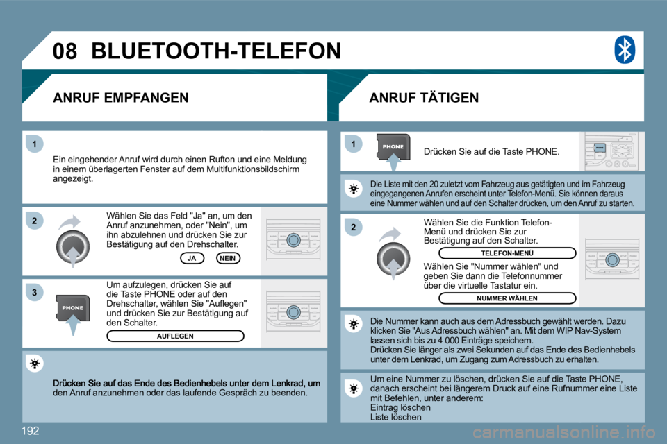PEUGEOT 207 2010  Betriebsanleitungen (in German) 192
�0�8
�2
�1
�1 
�3
�2
den Anruf anzunehmen oder das laufende Gespräch zu 
beenden.  
 Wählen Sie das Feld "Ja" an, um den Anruf anzunehmen, oder "Nein", um ihn abzulehnen und drücken Sie zur Bes