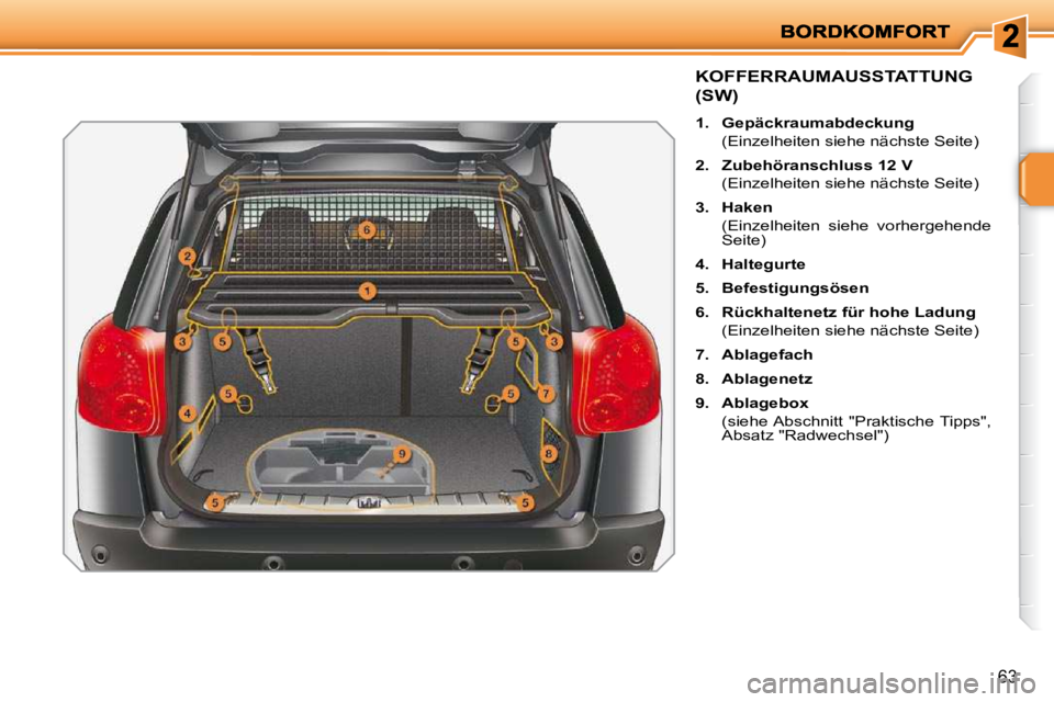 PEUGEOT 207 2010  Betriebsanleitungen (in German) 63
KOFFERRAUMAUSSTATTUNG 
(SW) 
   
1.     Gepäckraumabdeckung     
  (Einzelheiten siehe nächste Seite)  
  
2.     Zubehöranschluss 12 V    
  (Einzelheiten siehe nächste Seite) 
  
3.     Haken